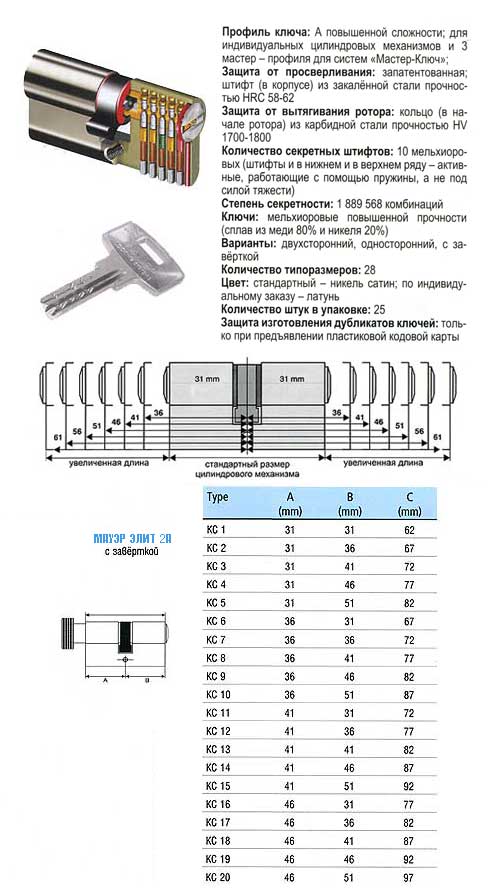 Elit 2A